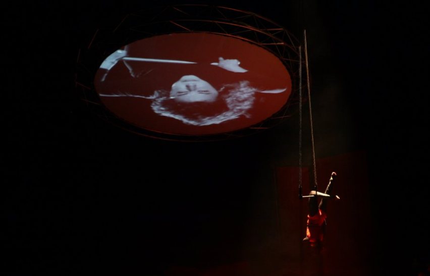 360 градусов